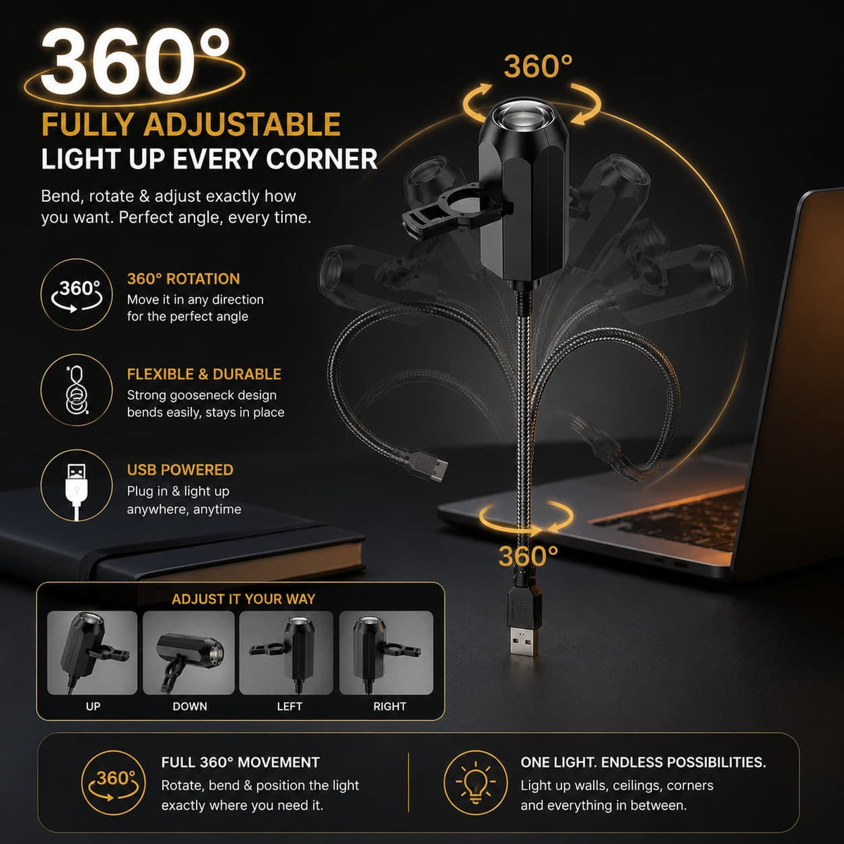 Moon & Planet Projector Lamp 360° Rotatable